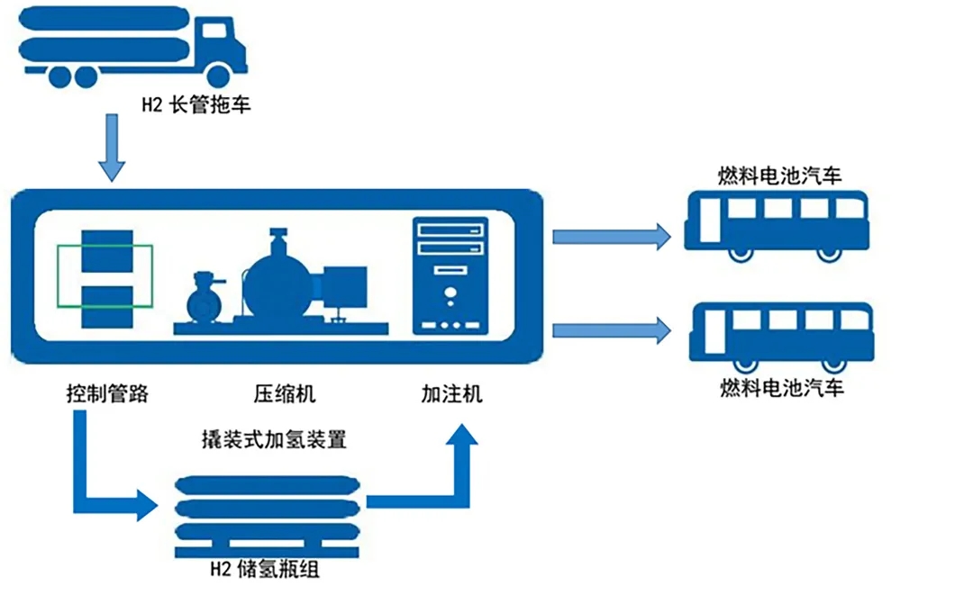 欧洲一体化进程流程图图片